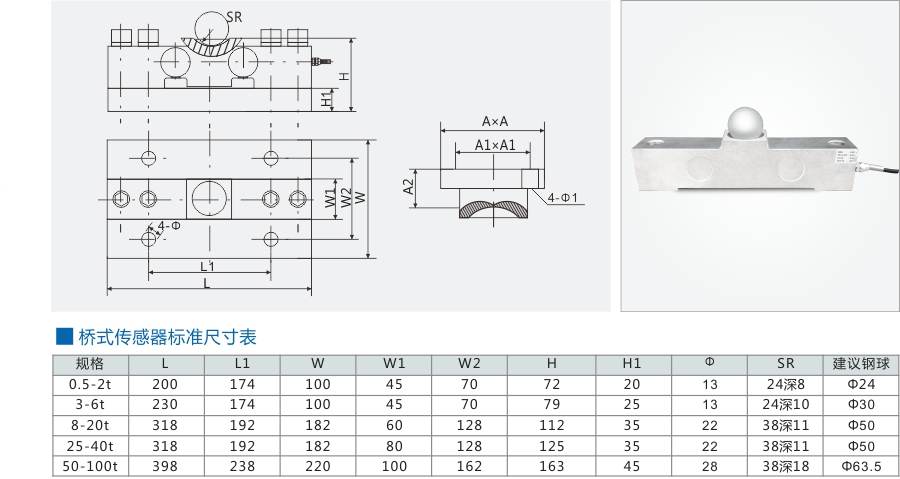 ML-QS-D 橋式傳感器主圖1